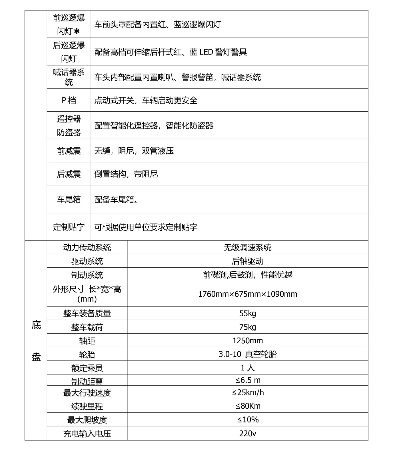 苏华特 TDT093Z 新国标 警用巡逻电动自行车 技术参数-2.jpg