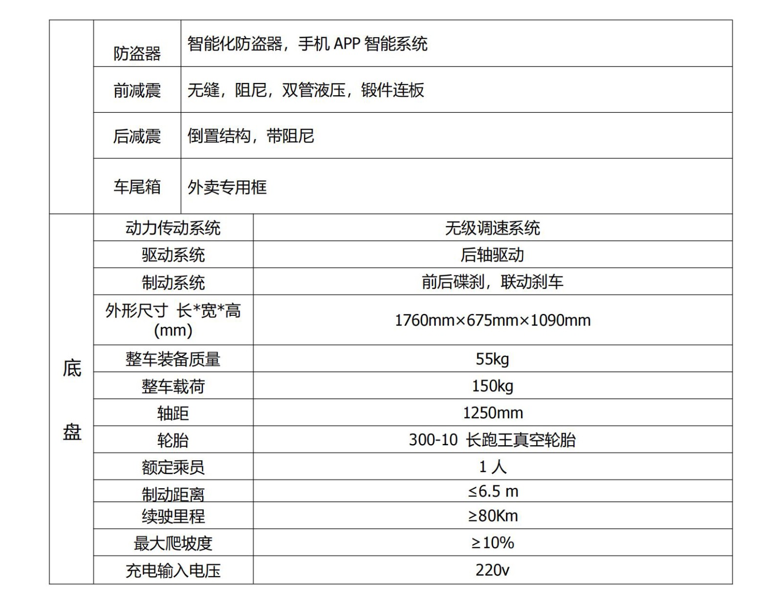 苏华特 H8 外卖车 技术参数(1)_01.jpg